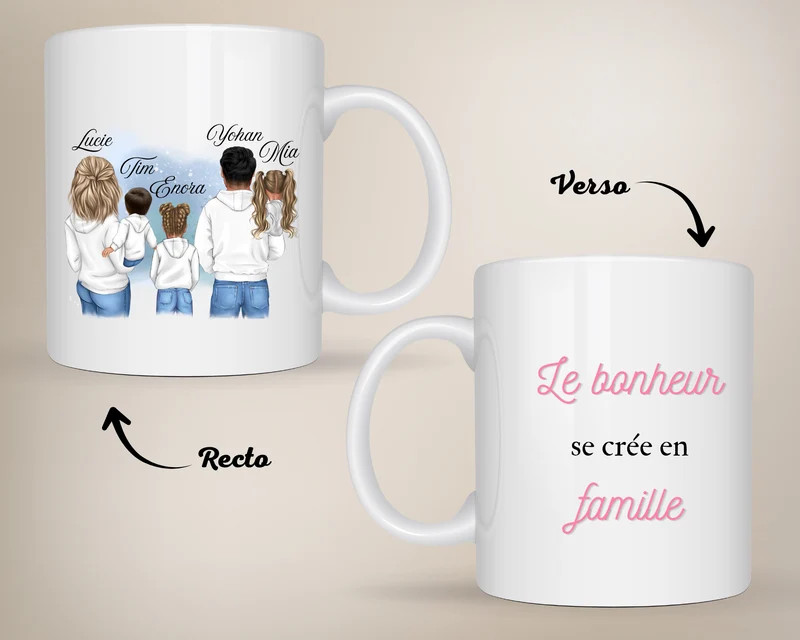 Mug personnalisé