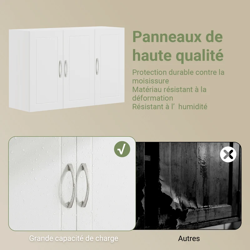 sebuyfr.comG231-L-W Meuble Haut Suspendu 90 cm – 3 Portes, Étagère Réglable – Blanc