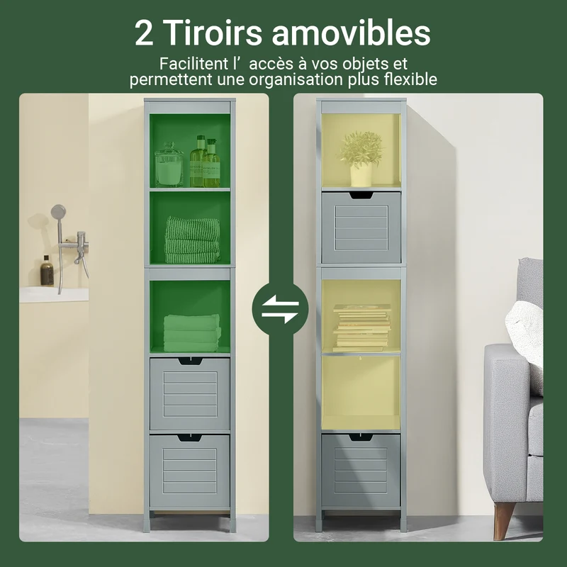 sebuyfr.comG126-SG Colonne Salle de Bain avec 4 Étagères et 2 Tiroirs, Gain de Place, pour Salle de Bain et WC, Usage Quotidien – L30×P30×H140 cm, Bois, Gris Clair