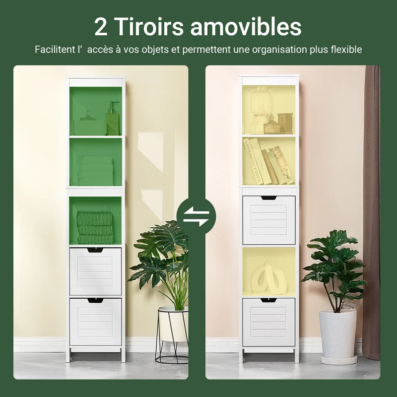 sebuyfr.comG126-W Colonne de Salle de Bain – 4 Étagères, 2 Tiroirs, Anti-Basculement, 30×30×144 cm, Blanc