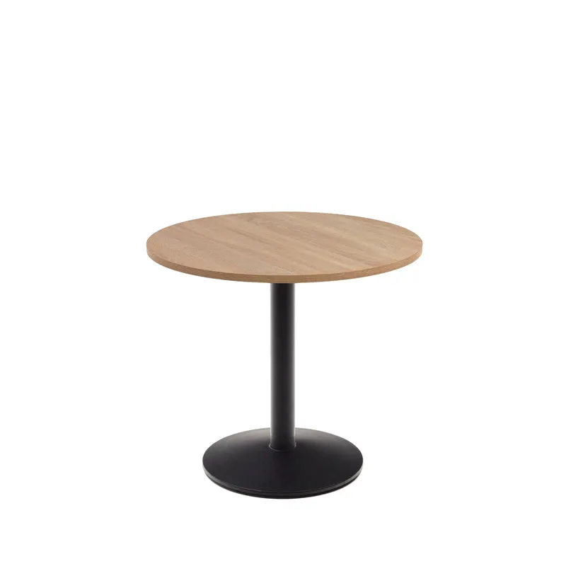 Esilda round table