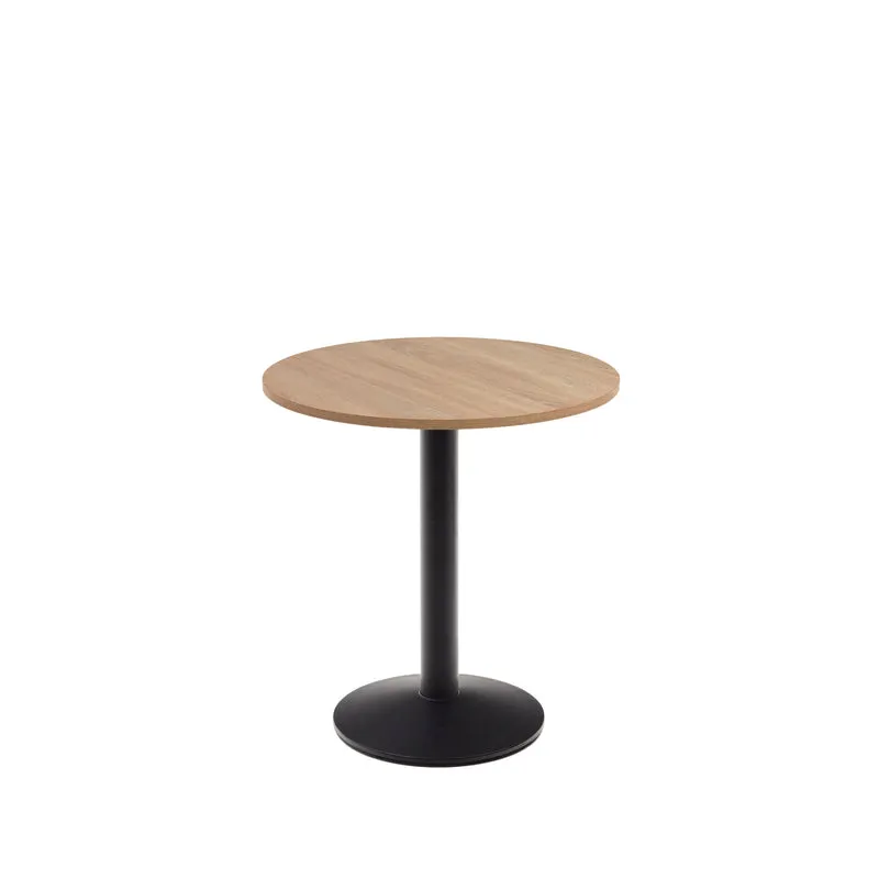 Esilda round table