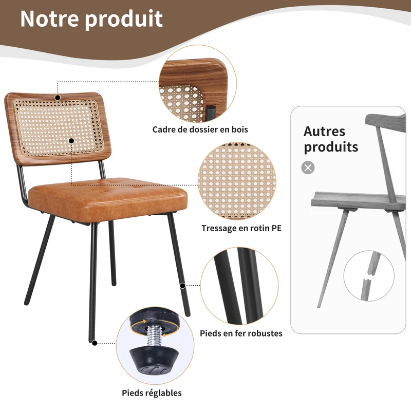 Lot de 2 chaise de salle à manger vintage en rotin PE et simili cuir marron SIRIUSGUIDE