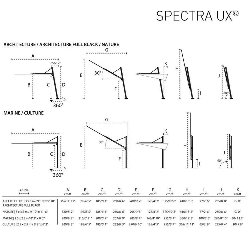 Parasol VERSA UX - 300x300 80 °