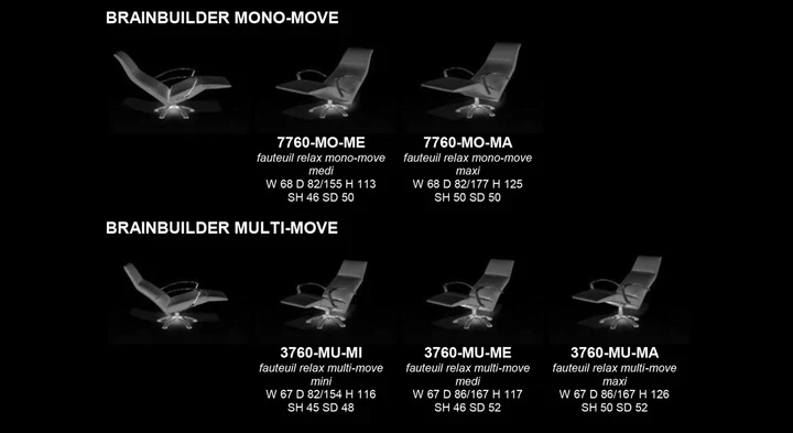 Fauteuil - Relax - Brainbuilder