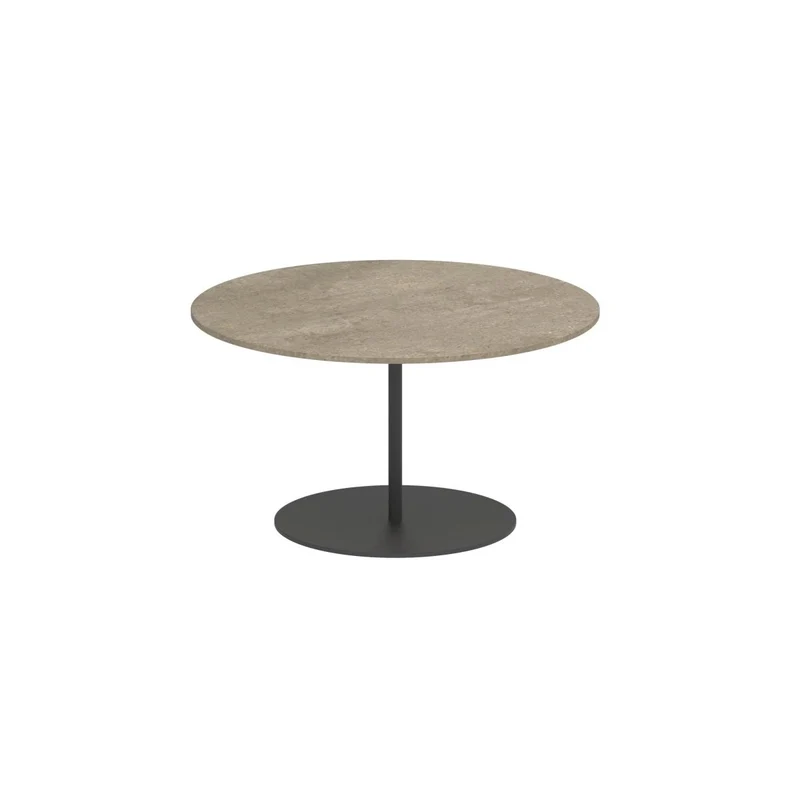 Tables d'appoint BUTLER Ø75