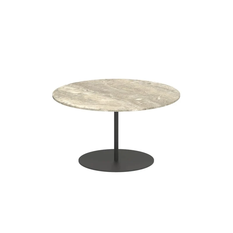 Tables d'appoint BUTLER Ø75