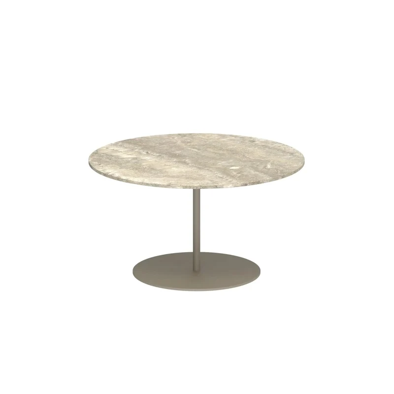 Tables d'appoint BUTLER Ø75