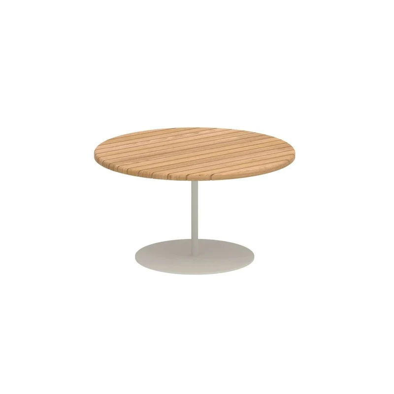 Tables d'appoint BUTLER teck
