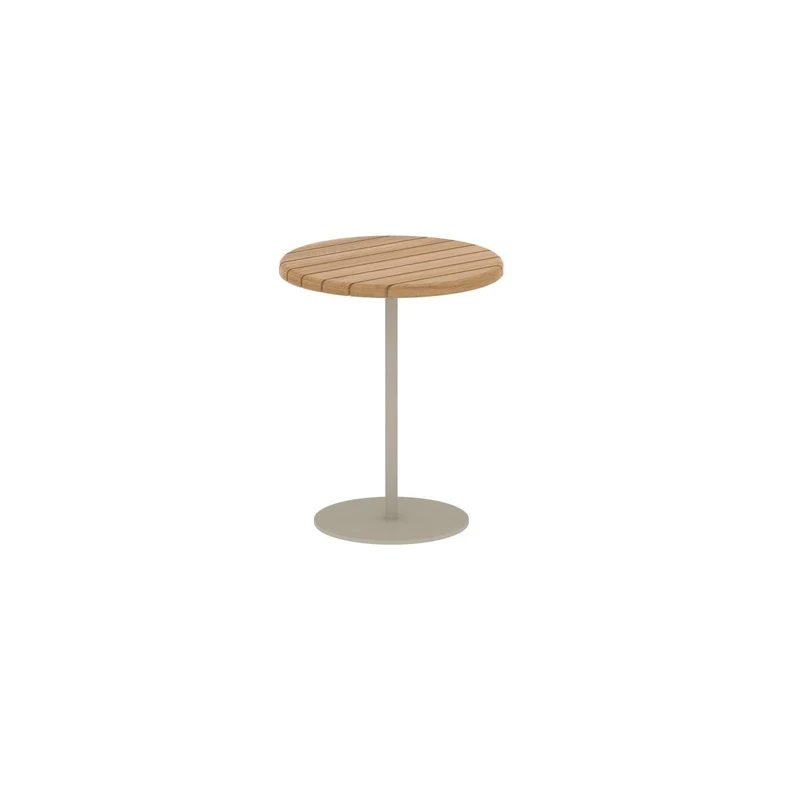 Tables d'appoint BUTLER teck