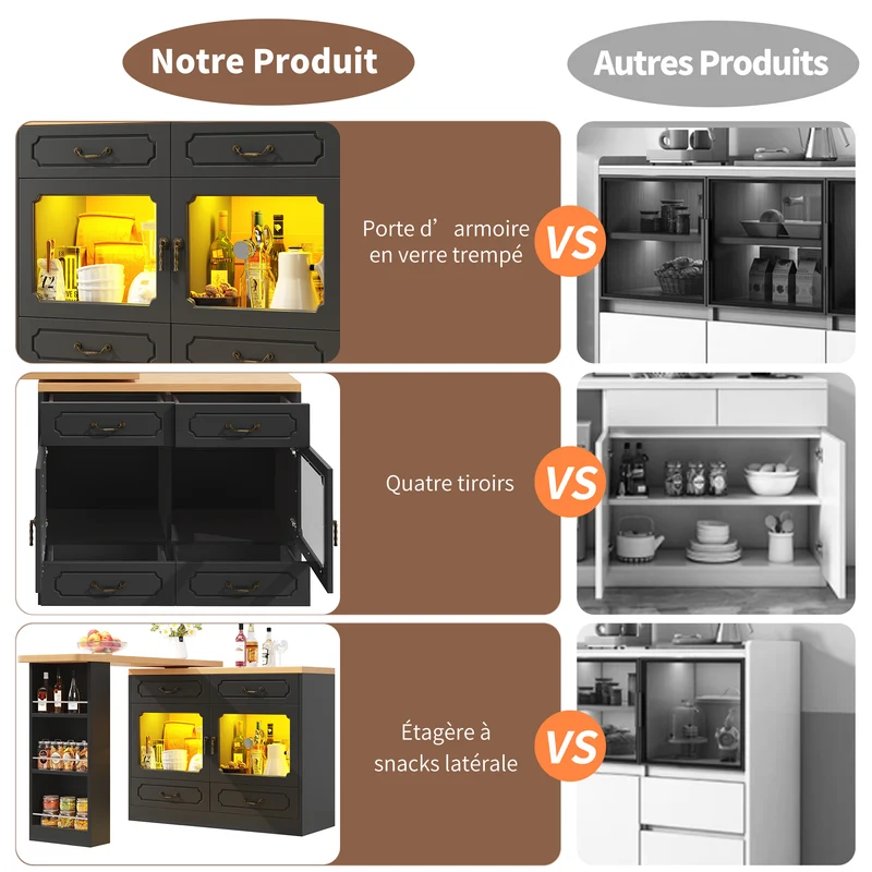 Table de bar extensible rotatif 360° avec LED 135-203*39*92.8cm RIFTZORATHYN